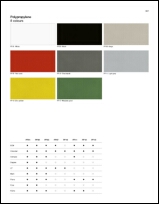Polypropylene